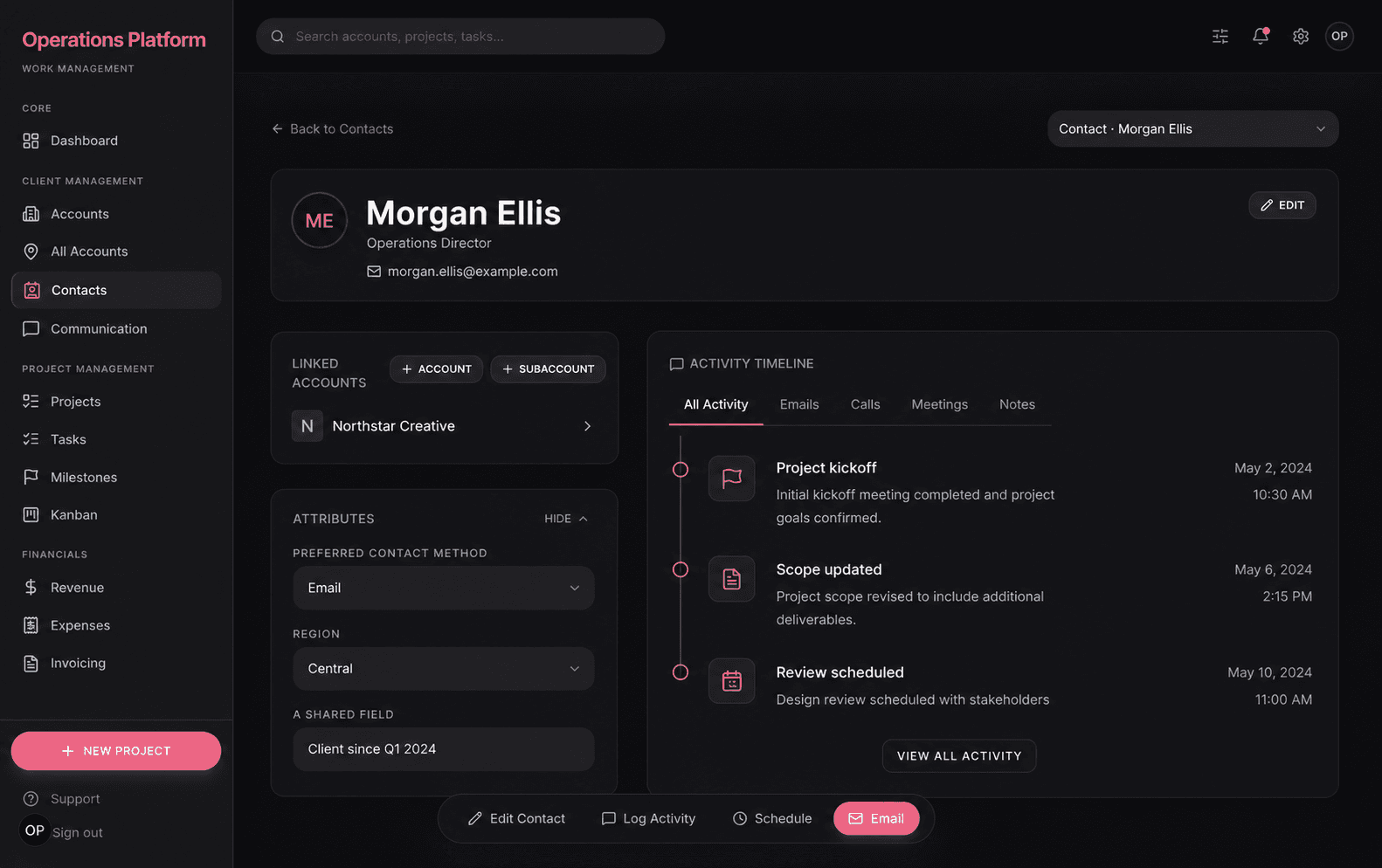 Contact detail screen with linked accounts, custom attributes, and activity timeline